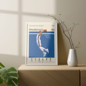 Russell Westbrook Poster, Oklahoma City Thunder Okc - NSF5525419