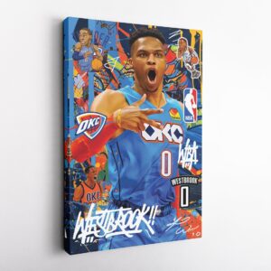 Russell Westbrook Poster - NSF5525422