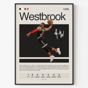 Russell Westbrook Poster - NSF5525423
