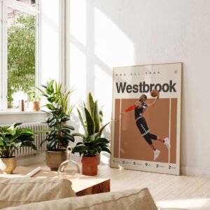 Russell Westbrook Poster - NSF5525424