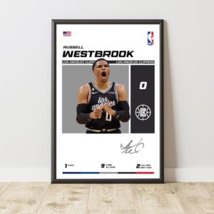 Russell Westbrook Poster - NSF5525426