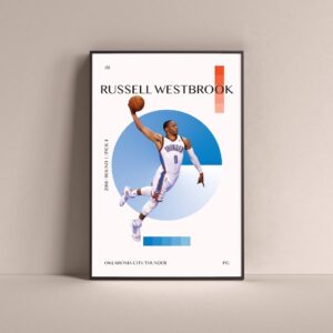 Russell Westbrook Poster - NSF5525428
