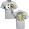 Kyle Busch Unisex Tshirt, Hoodie, Sweatshirt - 2711350340